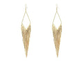 GUESS Basic Fringe Linear Drop Earrings - color: Gold