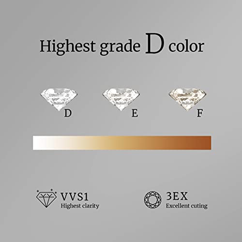 Moissanite Stud Earrings for Women, 18K White Gold Plated S925 Sterling Silver Hypoallergenic Diamond Earring, Lab Grown Diamond Earrings - size: 1ctw(0.5ct*2)-5mm