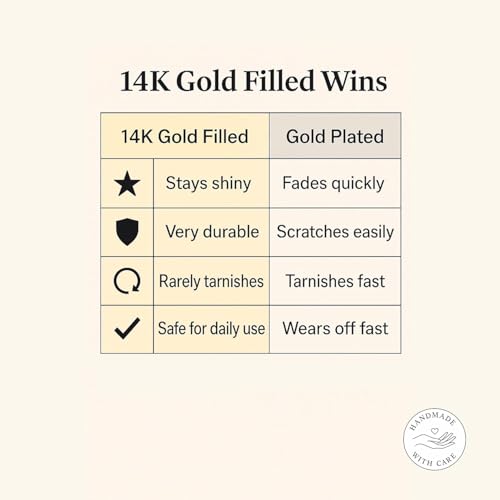 Gold Hoop Earrings Silver Hoop Earrings - Hoop Earrings For Women Two Pcs Of Thin Gold Filled Sterling Silver Hoops, Helix Hoop, Tragus Ring, Cartilage Hoop - color: Gold, style: 12mm 18 gauge / 1 pair