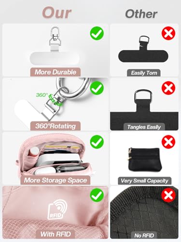 Tiostep Clip and Go Strap for Phone with Wallet Crossbody Phone Lanyard Adjustable and Detachable RFID Wristlet Wallet with ID Window and Zipper, Pink - color: Pink, size: Medium