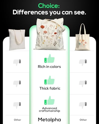 METALPHA Aesthetic Tote Bag for Women Girls - Resuable Double-Sided Printed Canvas Tote Bag with Snap Closure and Pocket - color: Bible
