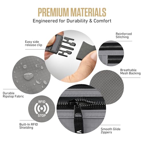 VENTURE 4TH Money Belt for Travel – Hidden Under-Clothes RFID Blocking Passport Holder & Slim Travel Wallet Pouch for Men & Women to Protect Cash, Cards & Documents (Silver) - color: Silver
