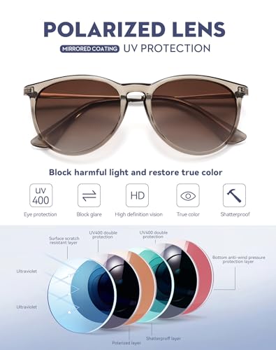 WOWSUN Retro Polarized Sunglasses Womens Trendy Round Classic Glasses - color: 3 Pack: Brown Gradient Brown+leopard Brown+black