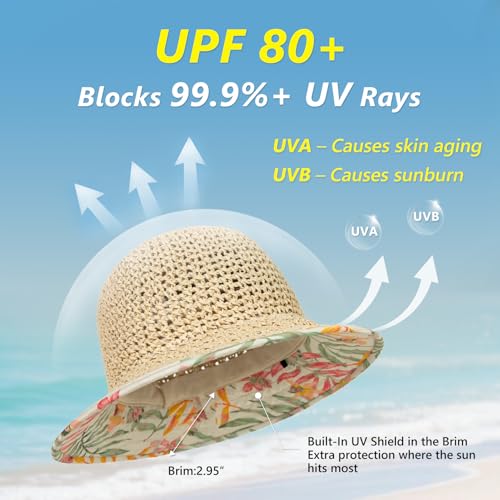 TOP-EX chicpony™ Cooling UPF 50+ Wide Brim Beach Hand Crochet Straw Hat - color: Natural Light Botanical, size: Medium