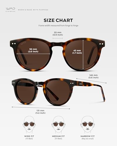 WearMe Pro Round Polarized Sunglasses for Women - Retro Classic UV400 Protection for Driving & Everyday Wear - color: Brown Tortoise / Dark Brown Lens