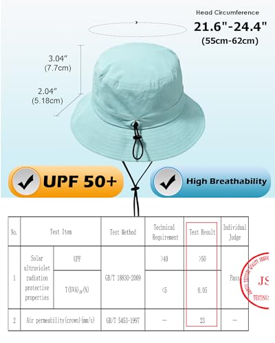 Water-Resistant Bucket Hat for Women Men Rain Hat UPF 50+ Boonie Sun Hat Foldable Summer Floppy Fishing Safari Hats - color: Dusty Teal Blue
