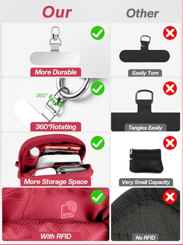 Tiostep Clip and Go Strap for Phone with Wallet Crossbody Phone Lanyard Adjustable and Detachable Wristlet Wallet with ID Window and Zipper, Red - color: Red, size: Medium