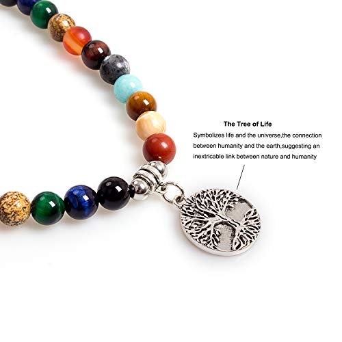 108 Mala Beads Necklace 7 Chakra Buddhist Prayer Beaded Bracelet Tree of Life Pendant Stone Yoga Necklace - color: Solar-Tree