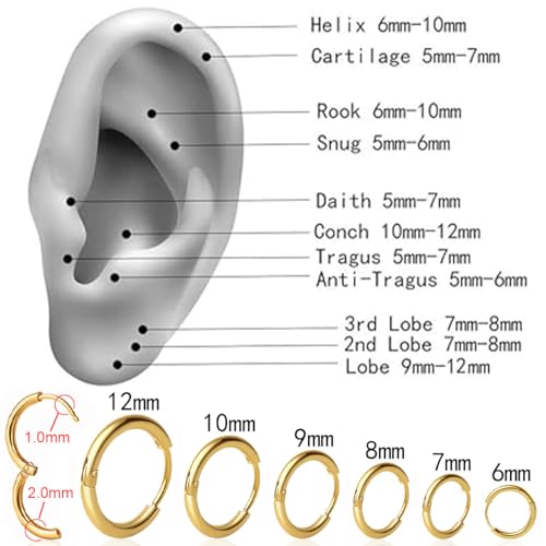 1 Pair 7mm Small Hoop Earrings for Women, Dainty 14K Gold Plated Huggie Hoop Earrings Hypoallergenic Lightweight Cartilage Earrings Set for Multiple Piercings for Sensitive (Gold/2.0mm) - color: Gold, size: 7mm (Thickness: 2.0MM)