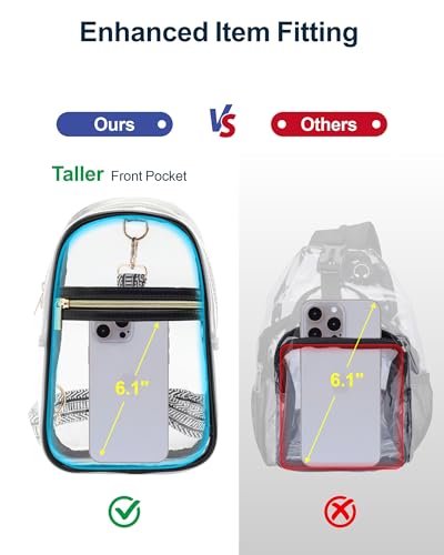PACKISM Clear Sling Bag Stadium Approved - Clear Bag for Stadium Events & Holographic Bag for Music Festivals Jacquard Strap - color: Guitar Strap Black