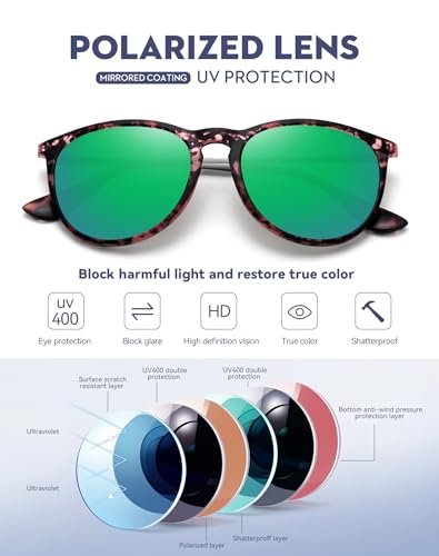 WOWSUN Retro Polarized Sunglasses Womens Trendy Round Classic Glasses - color: 3 Pack: Black+green Lens Leopard Frame+pink Lens Black Frame