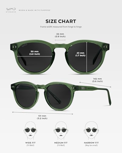 WearMe Pro Round Polarized Sunglasses for Women - Retro Classic UV400 Protection for Driving & Everyday Wear - color: Crystal Green Frame / Black Lens