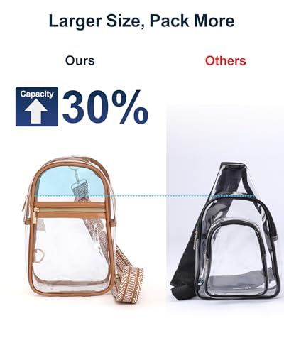 PACKISM Clear Sling Bag Stadium Approved - Clear Bag for Stadium Events & Holographic Bag for Music Festivals Jacquard Strap - color: 05_striped Brown