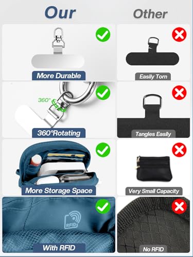Tiostep Clip and Go Strap with Wallet Crossbody Phone Lanyard Adjustable and Detachable RFID Wristlet Wallet with ID Window and Zipper, Blue - color: Peacock Blue, size: Medium