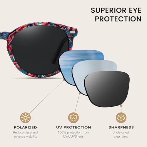 DUCO Women's Trendy Retro Round Acetate Polarized Sunglasses, UV400 99% Glare Block, Lightweight for Daily & Outdoor - color: 2. Candy Phoenix Frame Grey Lens