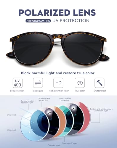 WOWSUN Retro Polarized Sunglasses Womens Trendy Round Classic Glasses - color: (2 Pack) Yellow Leopard Frame Black Lens+matte Black Frame Grey Lens