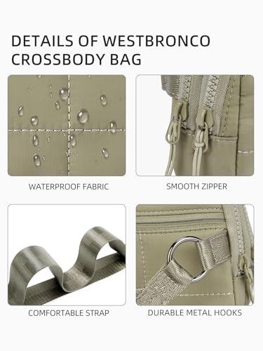 WESTBRONCO Small Crossbody Bags for Women Nylon with Adjustable Strap, Zipper Crossbody Purse, 1L Shoulder Bag for Travel - color: Khaki