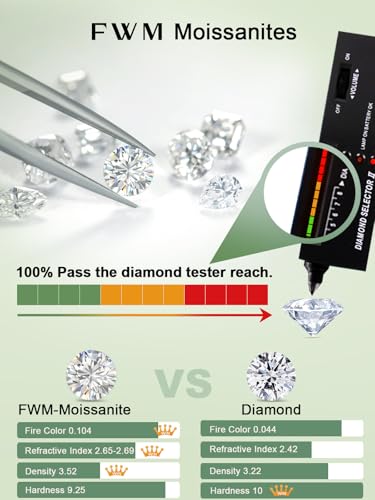 FWM Round Cut Moissanite Simple Open Rings for Women, Adjustable Ring, Solid Sterling Silver With Gold Plated, Stackable Wedding Band, Anniversary Valentines Mothers Day Christmas Gift - color: Round & Pear Cut - Yellow Gold, size: 6