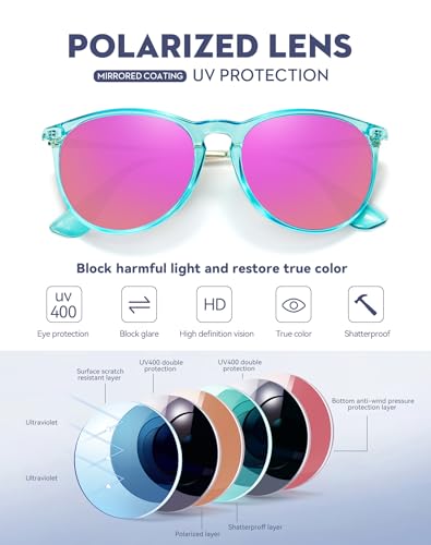 WOWSUN Retro Polarized Sunglasses Womens Trendy Round Classic Glasses - color: Transparent Frame Light Pink Mirrored + Black+ Transparent Blue Frame Purple Pink Mirrored