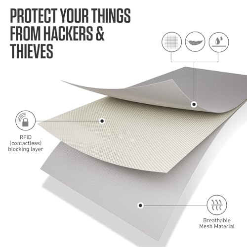 VENTURE 4TH Money Belt for Travel – Slim Hidden Under-Clothes RFID Blocking Anti-Theft Passport Holder & Travel Wallet Pouch for Men & Women to Protect Cash, Cards & Documents (Sleek Silver) - color: Sleek Silver