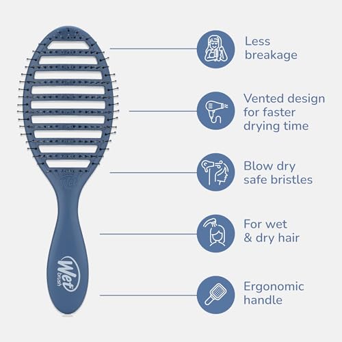 Wet Brush Speed Dry Hair Brush, Elemental Blue, Vented Design & Soft HeatFlex Bristles, Blow Dry Safe, Ergonomic Handle Manages Tangles & Uncontrollable Strands, Pain-Free Hair Accessories - color: Elemental Blue, size: 1 Count (Pack of 1)