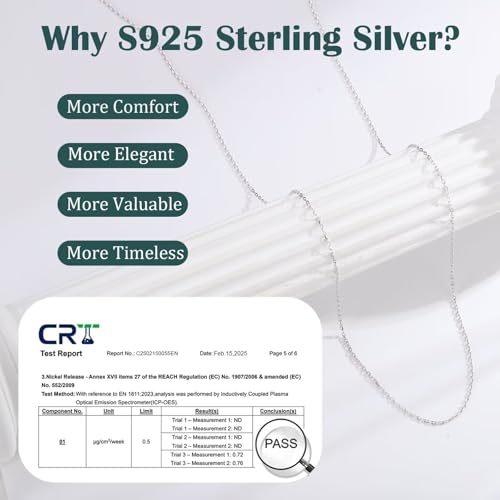 IEFWELL S925 Sterling Silver Chain Necklace for Women - 1.2 mm Sterling Silver Cable Chain, Sturdy hypoallergenic, 14/16/18/20/22/24 Inch Jewelry Gifts for Men Women - size: 22 Inch