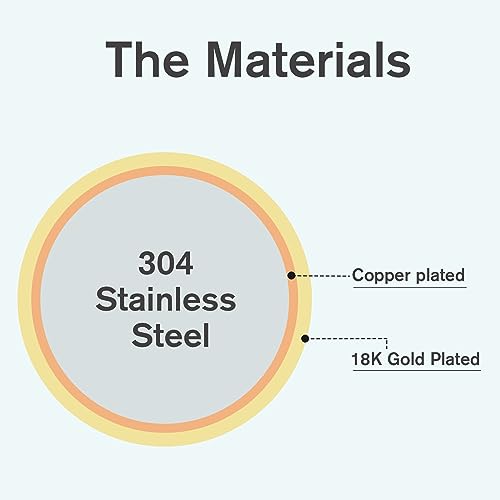 [66 Feet/ 20M] 18K Gold Plated Stainless Steel Curb Chain, 2mm 304 Stainless Steel Flat Twisted Links Curb Chains Bulk for Jewelry Making Necklace DIY Craft - color: Gold Color, size: 2.0mm width