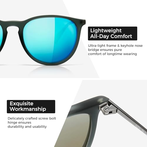 SUNGAIT Premium Vintage Round Sunglasses for Women Men Classic Retro Trendy Style - color: 10 Polarized Blue Mirror Lens/Transparent Gray Frame