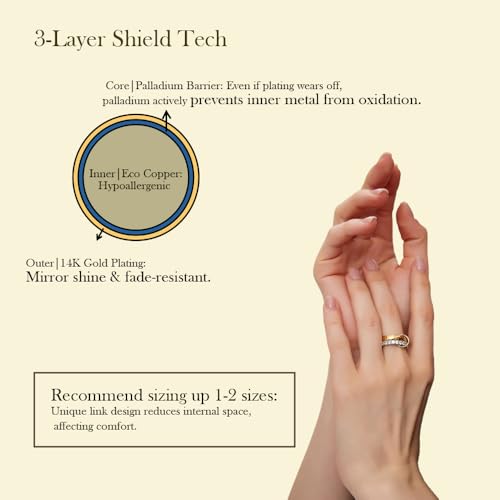 14K Gold Plating and Platinum Plating Stackable Interlocking Ring Set | Anti-Allergy Mixed Metal Multi-Ring Declaration Jewelry | Women's Festival Gift, Mother's Day/Birthday/Engagement Jewelry - size: 9, style: Two-layer ring
