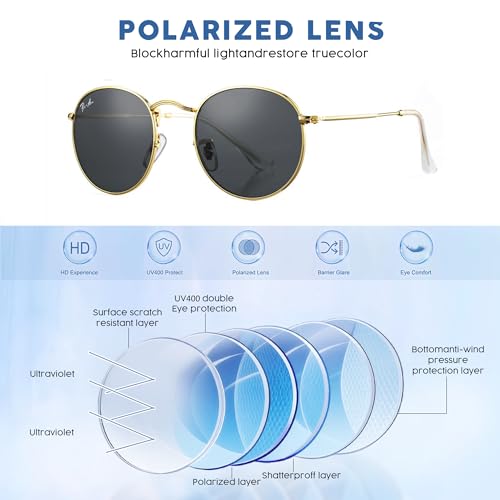 Pro Acme Polarized Round Sunglasses for Women Men Classic Retro Circle Metal Sun Glasses 50mm - color: B Gold Frame Grey Lens