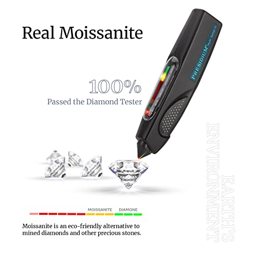 Moissanite Stud Earrings for Women, 18K White Gold Plated S925 Sterling Silver Hypoallergenic Diamond Earring, Lab Grown Diamond Earrings - size: 1ctw(0.5ct*2)-5mm