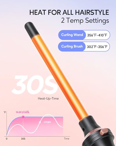 Wavytalk 5 in 1 Curling Iron,Curling Iron Set with Heated Round Brush and 4 Interchangeable Ceramic Curling Wand(0.5”-1.25"), Instant Heat Up,Dual Voltage Hair Curler - color: Rose Pink