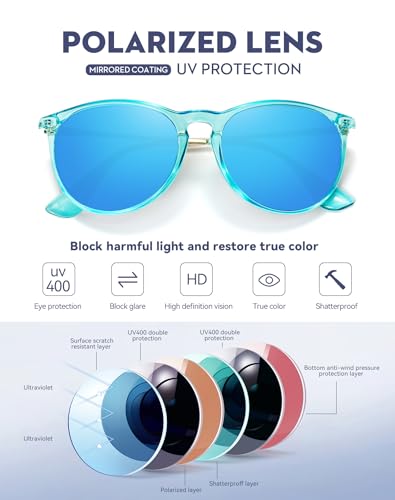 WOWSUN Retro Polarized Sunglasses Womens Trendy Round Classic Glasses - color: Black+ Transparent Blue Frame Purple-pink Mirrored + Transparent Gray Frame Purple Pink Mirrored