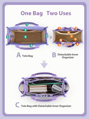 FIORETTO Women’s Canvas Tote Bag Purse with Zipper, Multi Compartment & Reinforced Bottom, Ideal for Work, Bible, Travel - color: Purple, size: Medium, style: Detachable Organizer