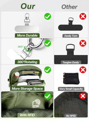 Tiostep Clip and Go Strap for Phone with Wallet Crossbody Phone Lanyard Adjustable and Detachable RFID Wristlet Wallet with ID Window and Zipper, Green - color: Green, size: Medium