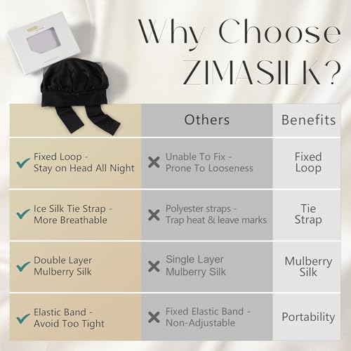 ZIMASILK 100% Mulberry Silk Bonnet for Sleeping Women Long Hair Double Layer Silk Hair Wrap with Tie Band Stay On Head (1Pc, Black) - color: Black