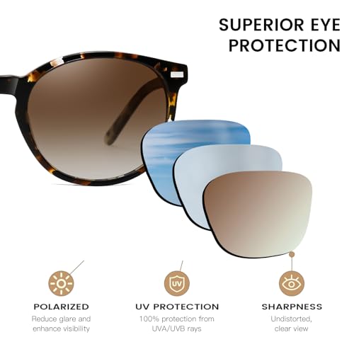 DUCO Women's Trendy Retro Round Acetate Polarized Sunglasses, UV400 99% Glare Block, Lightweight for Daily & Outdoor - color: Tortoise Frame Gradient Brown Lens