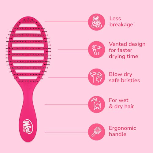 Wet Brush Speed Dry Hair Brush - Pink - Vented Design and Ultra Soft HeatFlex Bristles Are Blow Dry Safe With Ergonomic Handle Manages Tangle and Uncontrollable Hair - Pain-Free - color: Pink, size: 1 Count (Pack of 1)