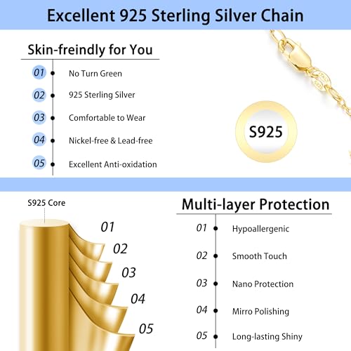 Jewlpire 18k Gold Plated 925 Sterling Silver Chain Necklace for Women, 1.1mm Cable Chains Necklace Thin & Dainty & Sturdy Women's Chain Necklaces, 14/16/17/18/20/22/24 Inches - color: 18K Gold Plated, size: 17 Inch