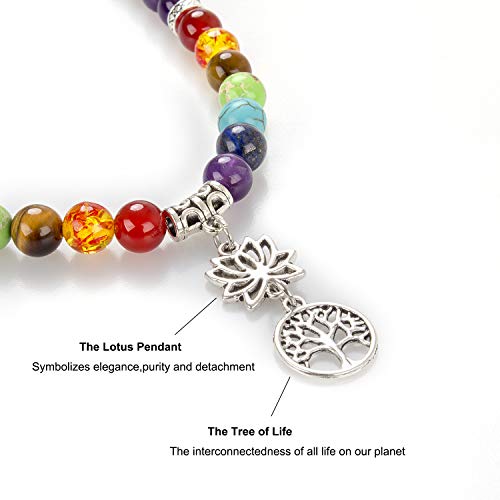 108 Mala Beads Necklace 7 Chakra Buddhist Prayer Beaded Bracelet Tree of Life Pendant Stone Yoga Necklace - color: Amethyst-Lotus-Tree