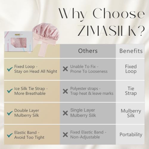 ZIMASILK 100% Mulberry Silk Bonnet for Sleeping Women Long Hair Double Layer Silk Hair Wrap with Tie Band Stay On Head (1Pc, Blush Flower) - color: Blush Flower