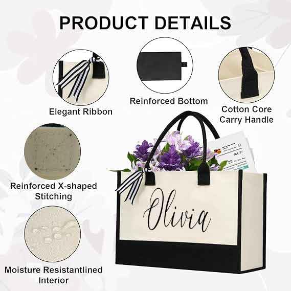 Custom Cotton Canvas Tote Bag Pouch Promotional Totes Print Your Logo Personalized Tote Bag Buy Wholesale Bulk Tote Bag - style: Custom Name