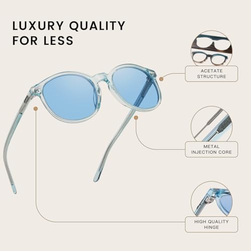 DUCO Women's Trendy Retro Round Acetate Polarized Sunglasses, UV400 99% Glare Block, Lightweight for Daily & Outdoor - color: Transparent Blue Frame Blue Lens