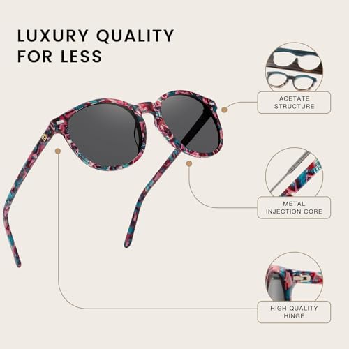 DUCO Women's Trendy Retro Round Acetate Polarized Sunglasses, UV400 99% Glare Block, Lightweight for Daily & Outdoor - color: 2. Candy Phoenix Frame Grey Lens