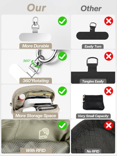 Tiostep Clip and Go Strap for Phone with Wallet Crossbody Phone Lanyard Adjustable and Detachable RFID Wristlet Wallet with ID Window and Zipper, Khaki - color: Khaki, size: Medium