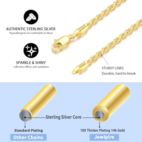 Jewlpire 1.5mm Rope Chain 925 Sterling Silver Chain Necklace for Women, 14K Gold Plated Chains for Women Dainty & Sturdy Women's Chains Necklace 16 18 20 22 24 26 Inch - color: 14K Gold Plated, size: 16 Inch