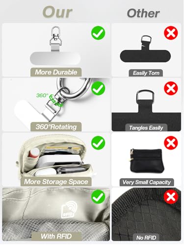 Tiostep Clip and Go Strap for Phone with Wallet Crossbody Phone Lanyard Adjustable and Detachable Wristlet Wallet with ID Window and Zipper, Beige - color: Beige, size: Medium