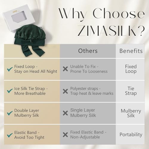 ZIMASILK 100% Mulberry Silk Bonnet for Sleeping Women Long Hair Double Layer Silk Hair Wrap with Tie Band Stay On Head (1Pc, Blackish Green) - color: Blackish Green