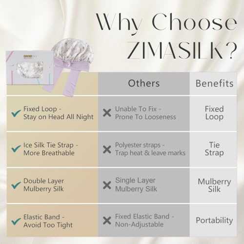 ZIMASILK 100% Mulberry Silk Bonnet for Sleeping Women Long Hair Double Layer Silk Hair Wrap with Tie Band Stay On Head (1Pc, Lilac Flower) - color: Lilac Flower