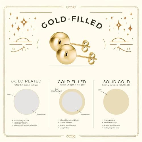Kezef 14K Gold Filled Ball Stud Earrings for Women - Thick 14K Gold Layer, Hypoallergenic for Sensitive Ears, Round Studs | 3mm-9mm - style: 3mm,4mm,5mm,6mm,7mm